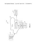 PROCESS MODELING AND INTERFACE diagram and image