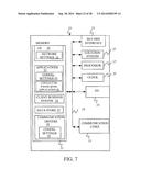 PROCESS MODELING AND INTERFACE diagram and image