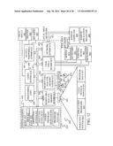 PROCESS MODELING AND INTERFACE diagram and image