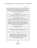 Device, Method, and Graphical User Interface for Managing Concurrently     Open Software Applications diagram and image