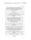 Device, Method, and Graphical User Interface for Managing Concurrently     Open Software Applications diagram and image