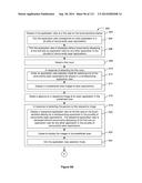 Device, Method, and Graphical User Interface for Managing Concurrently     Open Software Applications diagram and image