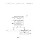 NON-OCCLUDED DISPLAY FOR HOVER INTERACTIONS diagram and image