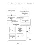 GESTURES INVOLVING DIRECT INTERACTION WITH A DATA VISUALIZATION diagram and image