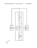 ETCH FAILURE PREDICTION BASED ON WAFER RESIST TOP LOSS diagram and image