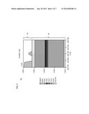 ETCH FAILURE PREDICTION BASED ON WAFER RESIST TOP LOSS diagram and image