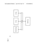 ETCH FAILURE PREDICTION BASED ON WAFER RESIST TOP LOSS diagram and image