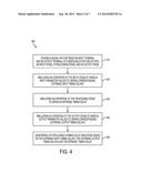 TIMING DELAY CHARACTERIZATION METHOD, MEMORY COMPILER AND COMPUTER PROGRAM     PRODUCT diagram and image