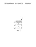 SEMICONDUCTOR CIRCUIT DESIGN METHOD, MEMORY COMPILER AND COMPUTER PROGRAM     PRODUCT diagram and image