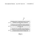 SEMICONDUCTOR CIRCUIT DESIGN METHOD, MEMORY COMPILER AND COMPUTER PROGRAM     PRODUCT diagram and image