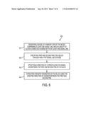 SEMICONDUCTOR CIRCUIT DESIGN METHOD, MEMORY COMPILER AND COMPUTER PROGRAM     PRODUCT diagram and image