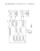 SMART ENDPOINT ARCHITECTURE diagram and image