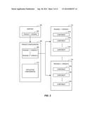 SMART ENDPOINT ARCHITECTURE diagram and image