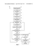 SMART ENDPOINT ARCHITECTURE diagram and image