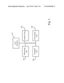 CAPTURE AND DISPLAY OF HISTORICAL RUN-TIME EXECUTION TRACES IN A CODE     EDITOR diagram and image