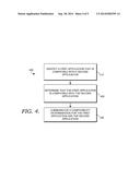 APPLICATION COMPATIBILITY CHECKING IN A DISTRIBUTED COMPUTING ENVIRONMENT diagram and image