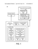 APPLICATION DISCOVERY AND INTEGRATION USING SEMANTIC METAMODELS diagram and image