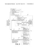 APPLICATION DISCOVERY AND INTEGRATION USING SEMANTIC METAMODELS diagram and image