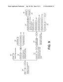 APPLICATION DISCOVERY AND INTEGRATION USING SEMANTIC METAMODELS diagram and image