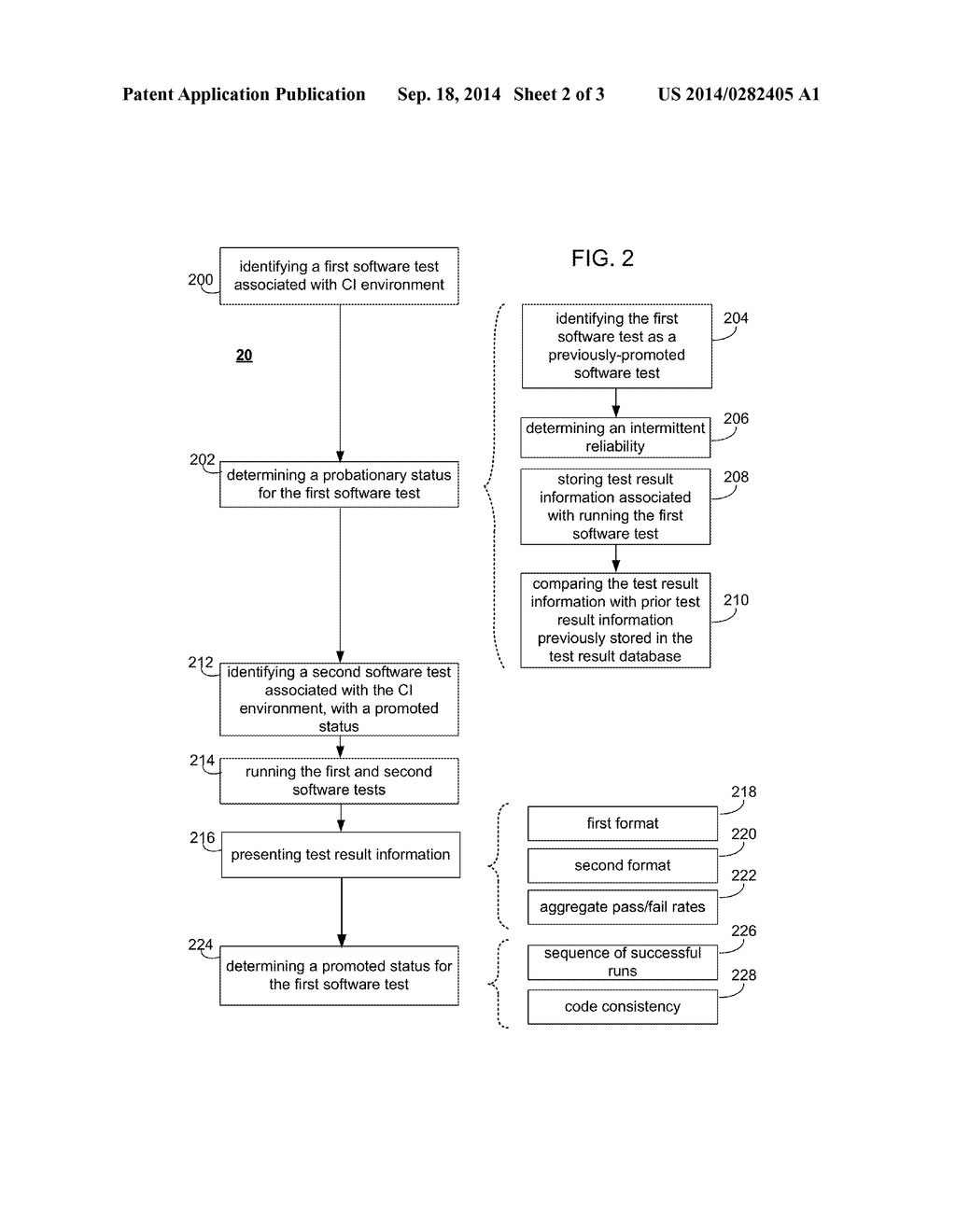 PROBATIONARY SOFTWARE TESTS - diagram, schematic, and image 03