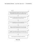 SYSTEMS AND METHODS FOR PROVISIONING EQUIPMENT diagram and image