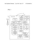 ENTERPRISE DEVICE UNENROLLMENT diagram and image