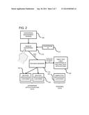 ENTERPRISE DEVICE UNENROLLMENT diagram and image