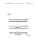 ENTERPRISE DEVICE UNENROLLMENT diagram and image