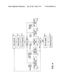 SYSTEMS AND METHODS FOR INTERCEPTING, PROCESSING, AND PROTECTING USER DATA     THROUGH WEB APPLICATION PATTERN DETECTION diagram and image