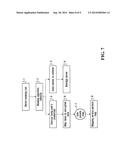 SYSTEMS AND METHODS FOR INTERCEPTING, PROCESSING, AND PROTECTING USER DATA     THROUGH WEB APPLICATION PATTERN DETECTION diagram and image