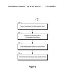 LOCAL STORE DATA VERSIONING diagram and image