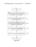 SOFTWARE UPDATE FOR A WIRELESS COMMUNICATION DEVICE diagram and image