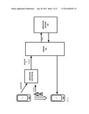 SYSTEM FOR REPLICATING APPS FROM AN EXISTING DEVICE TO A NEW DEVICE diagram and image