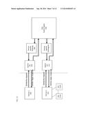 SYSTEM FOR REPLICATING APPS FROM AN EXISTING DEVICE TO A NEW DEVICE diagram and image