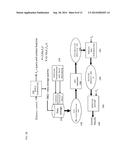 SYSTEM FOR REPLICATING APPS FROM AN EXISTING DEVICE TO A NEW DEVICE diagram and image