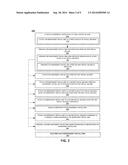 MANAGING AN INDEPENDENT VIRTUAL DISK diagram and image