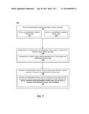 MANAGING AN INDEPENDENT VIRTUAL DISK diagram and image