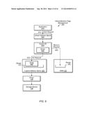 VIRTUALIZATION SUPPORT FOR STORAGE DEVICES diagram and image