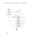 VIRTUAL MACHINE IMAGE DISK USAGE diagram and image