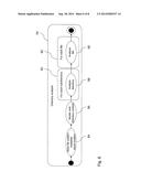 VIRTUAL MACHINE IMAGE DISK USAGE diagram and image