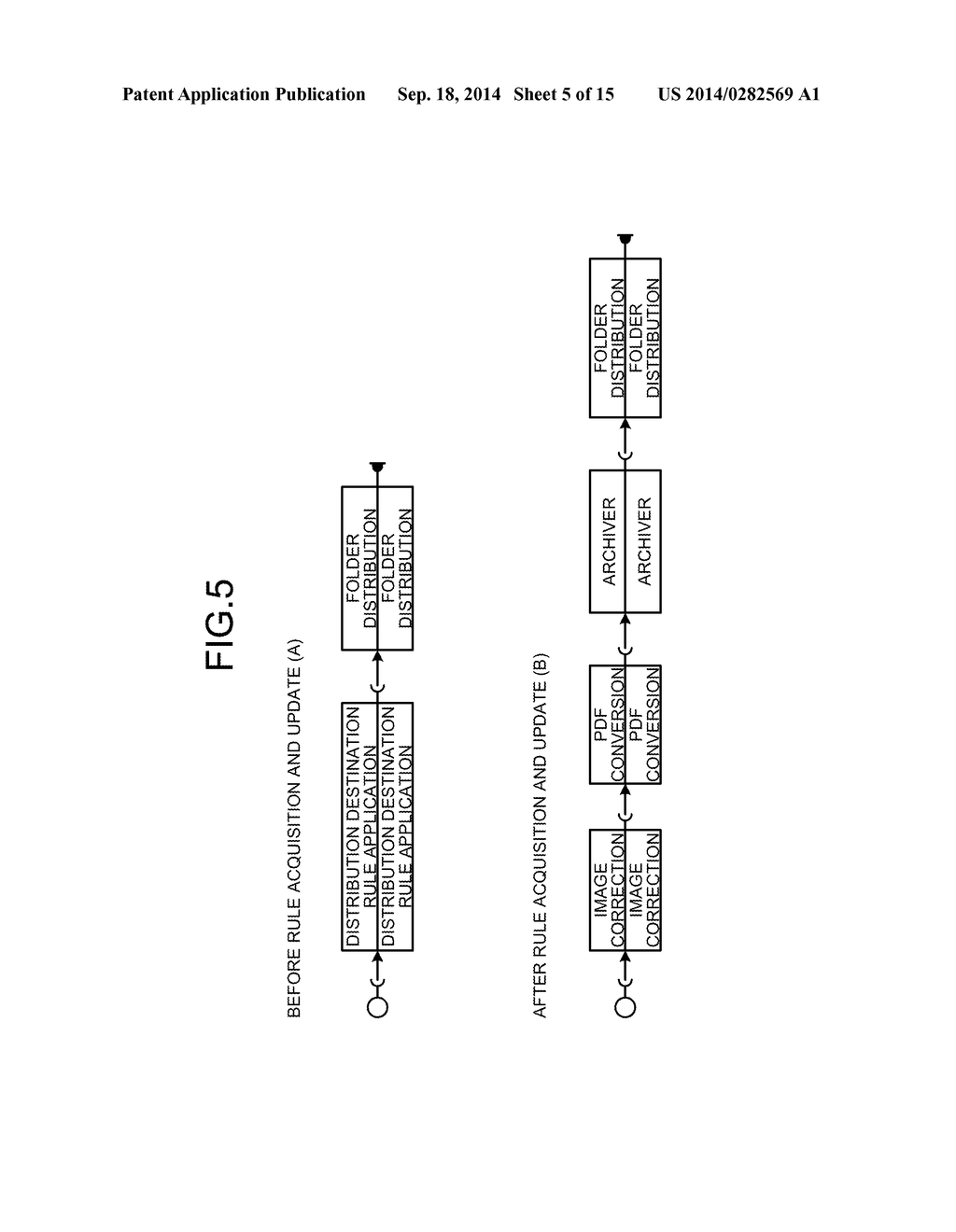 INFORMATION PROCESSING DEVICE, NETWORK SYSTEM, PROCESSING EXECUTION     METHOD, AND PROCESSING EXECUTION COMPUTER PROGRAM PRODUCT - diagram, schematic, and image 06