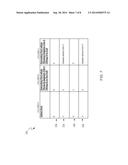 METHOD AND APPARATUS TO AVOID DEADLOCK DURING INSTRUCTION SCHEDULING USING     DYNAMIC PORT REMAPPING diagram and image