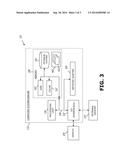 DYNAMIC MEMORY MANAGEMENT WITH THREAD LOCAL STORAGE USAGE diagram and image