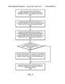 Systems and Methods for Implementing Work Stealing Using a Configurable     Separation of Stealable and Non-Stealable Work Items diagram and image