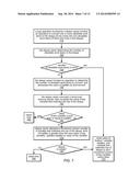 Systems and Methods for Implementing Work Stealing Using a Configurable     Separation of Stealable and Non-Stealable Work Items diagram and image