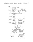 EXECUTING ALGORITHMS IN PARALLEL diagram and image