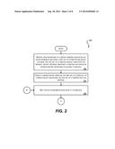 GENERIC WAIT SERVICE: PAUSING A BPEL PROCESS diagram and image