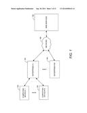 ENTERPRISE APPLICATION MANAGEMENT WITH ENROLLMENT TOKENS diagram and image