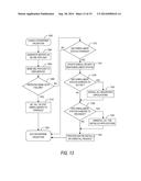 ENTERPRISE APPLICATION MANAGEMENT WITH ENROLLMENT TOKENS diagram and image