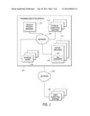MANAGING REQUESTS FOR COMPUTING CAPACITY diagram and image